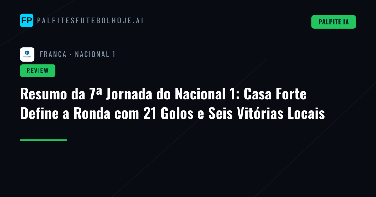 Resumo da 7ª Jornada do Nacional 1: Casa Forte Define a Ronda com 21 Golos e Seis Vitórias Locais