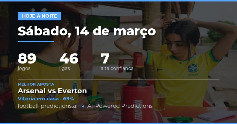 Previsões de futebol Esta noite 14 março 2026: melhores apostas