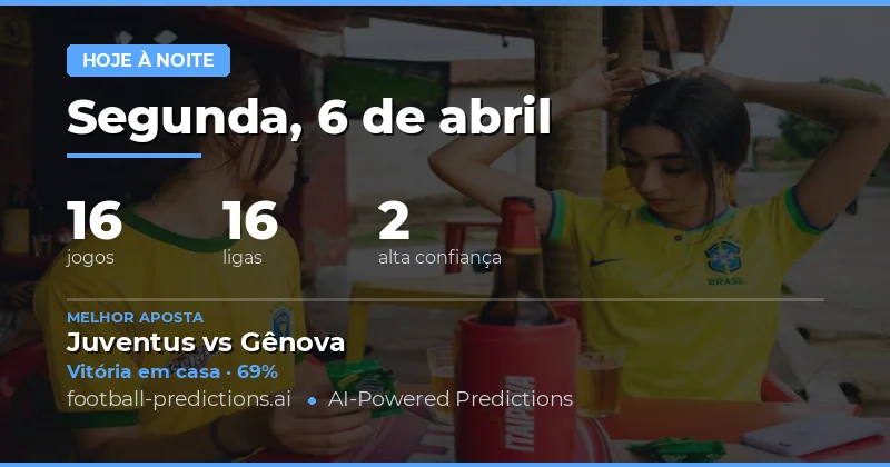 Jogos de Hoje – 6 Abril 2026