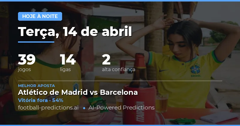 Jogos de Hoje: Análise das Partidas Mais Importantes