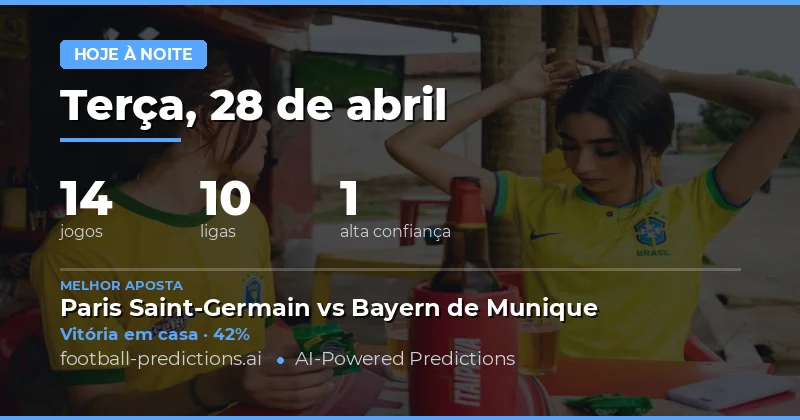 Análise Geral dos Jogos de Hoje