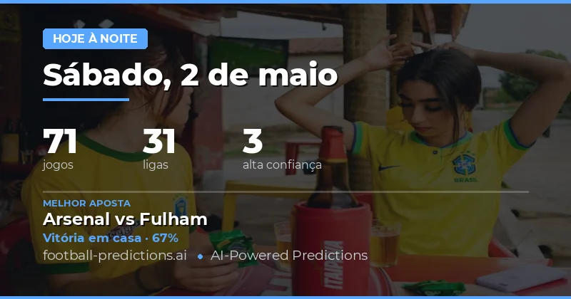 Análise Geral dos Jogos de Hoje
