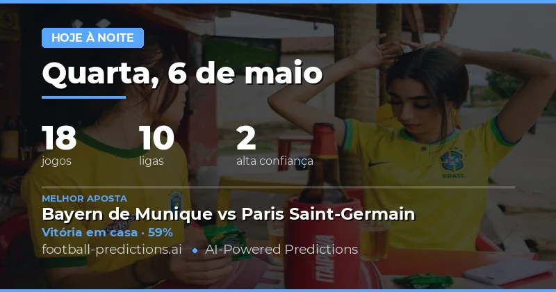 Análise das Previsões dos Jogos de Hoje