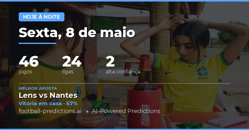 Análise Geral das Partidas da Noite