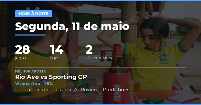 Análise Geral dos Jogo de Hoje