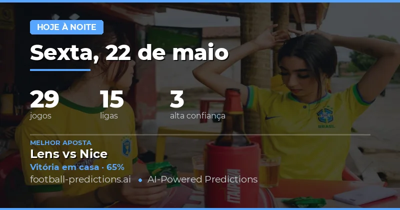 Análise Geral dos Jogo de Hoje