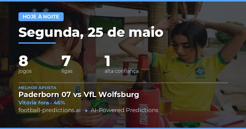 Análise Geral dos Jogo da Noite