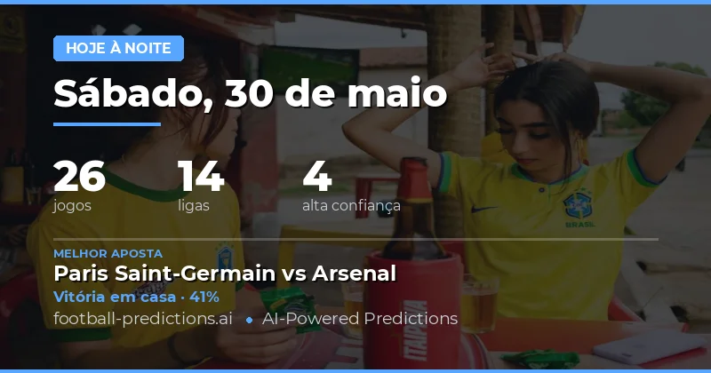 Análise Estatística das Partidas da Noite