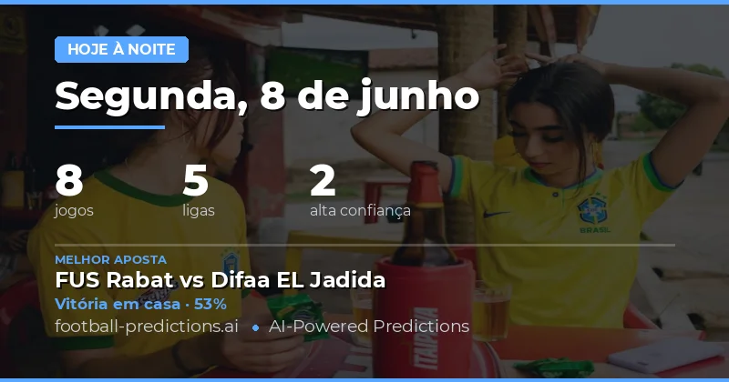 O Panorama do Futebol Internacional numa Segunda-Feira de Muitas Apostas