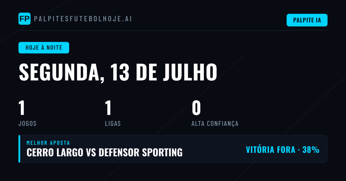 Antevisão da Partida na Primera División