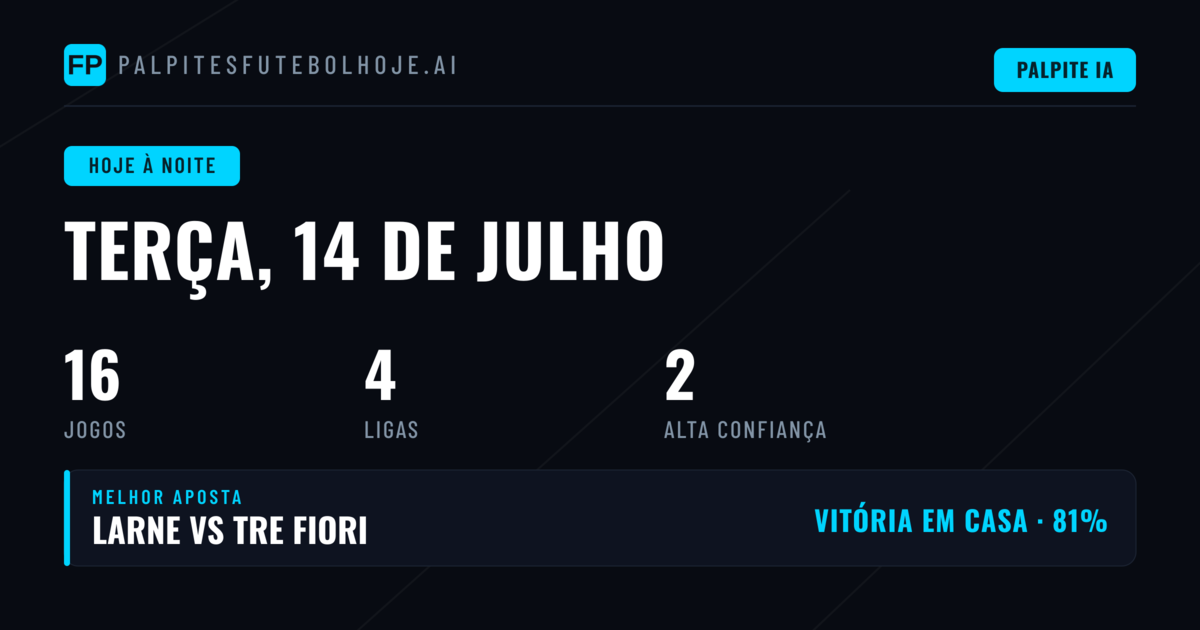 Visão Geral: Mercados e Tendências para Esta Noite