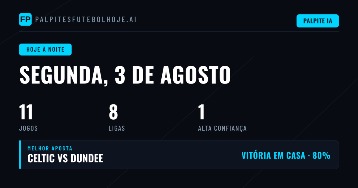 Primera División: Análise dos Principais Jogos