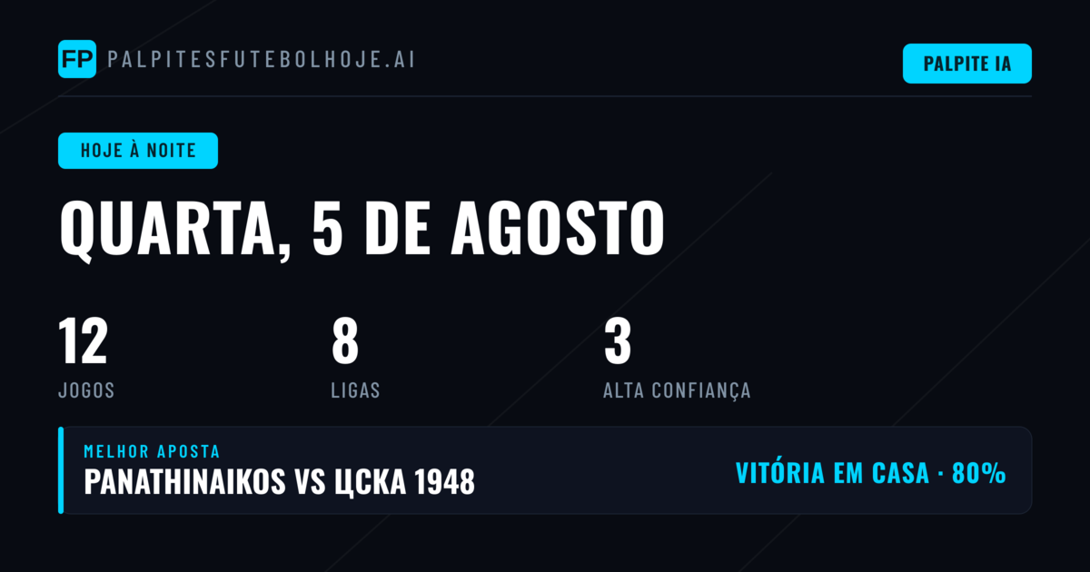 Visão Geral das Apostas na Quarta-Feira