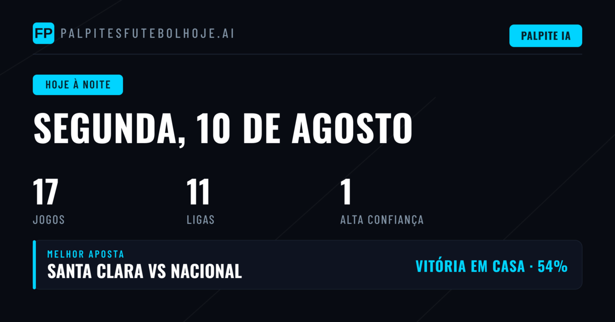 Análise do Cartaz de Segunda-Feira