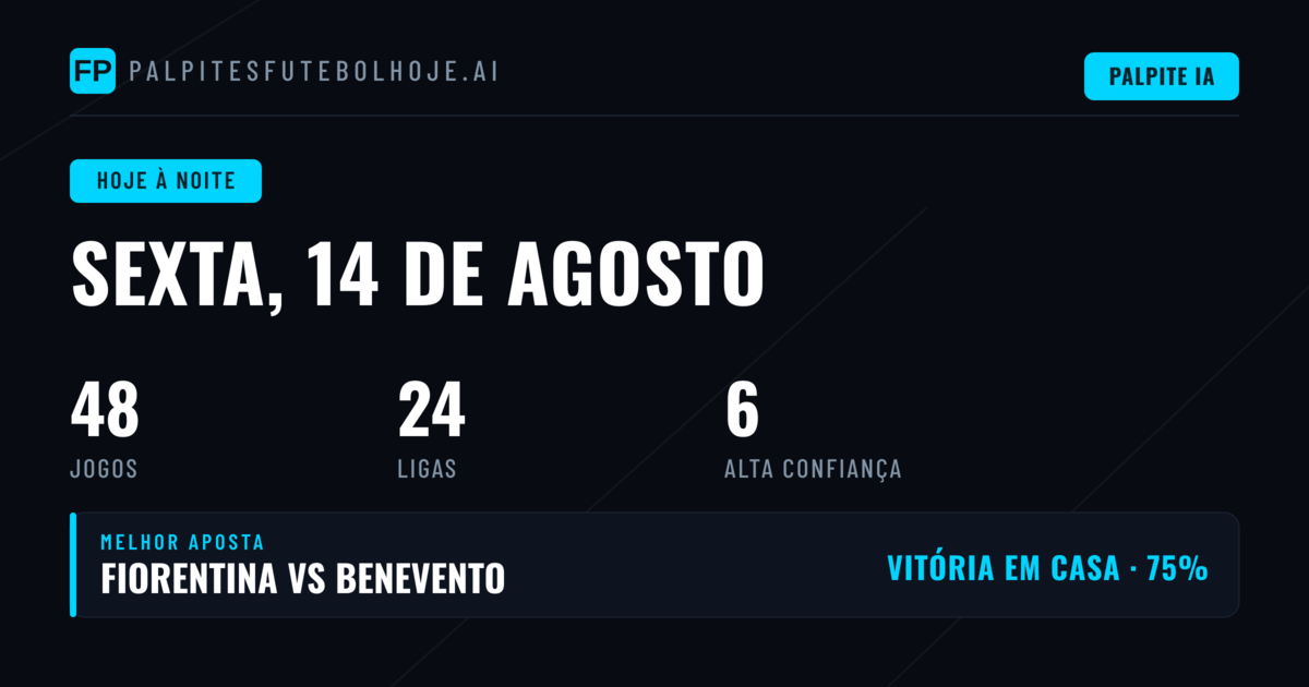 Análise das Melhores Oportunidades para Esta Noite