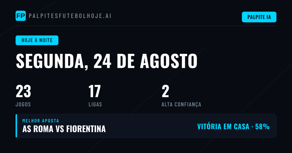 Análise Geral dos Jogos de Segunda-feira