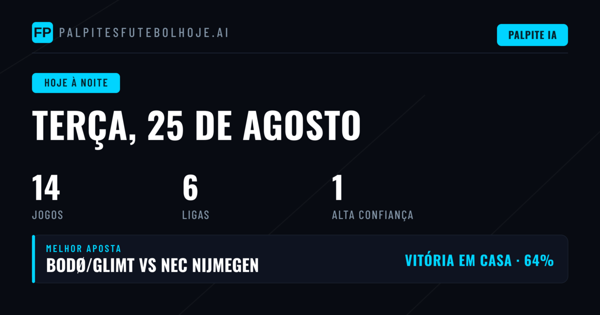 Análise Geral dos Jogos de Terça-feira
