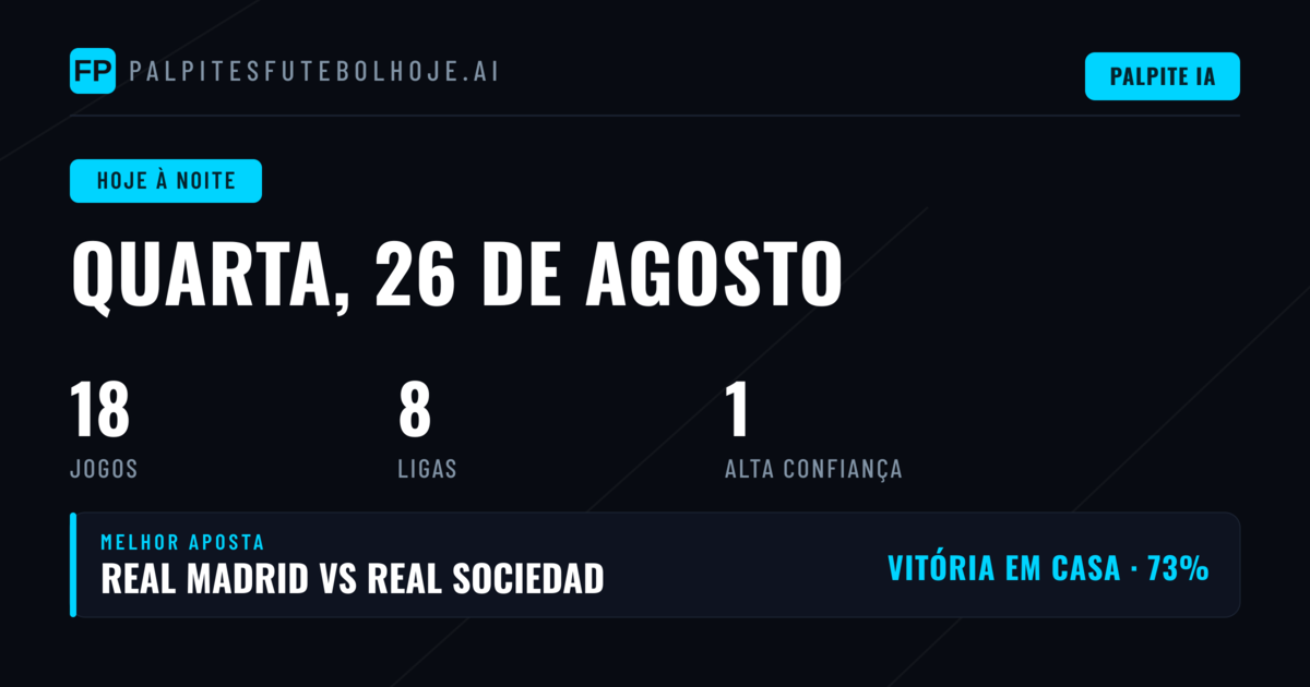 Quarta-feira com foco na Champions League