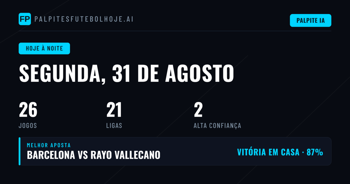Visão Geral dos Jogos de Segunda-feira