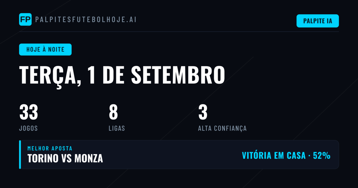 Panorama do Calendário de Terça-feira