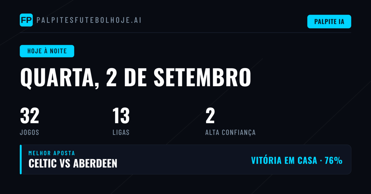 Análise do Dia: Primera División Comanda a Programação