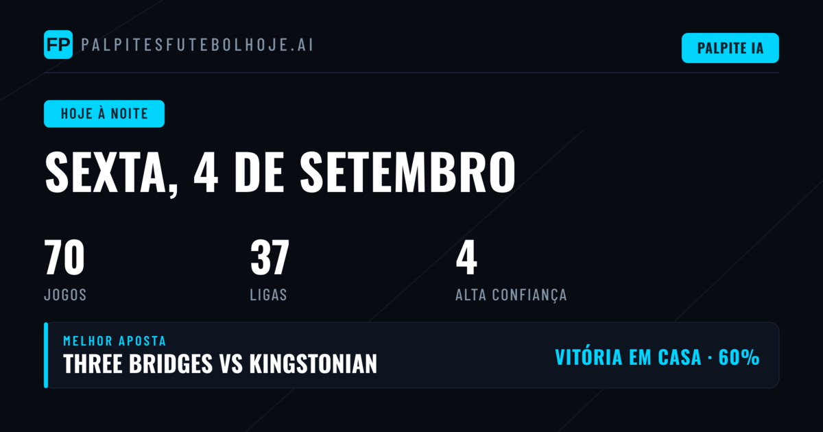 Sexta-feira com 70 encontros e padrões claros para explorar