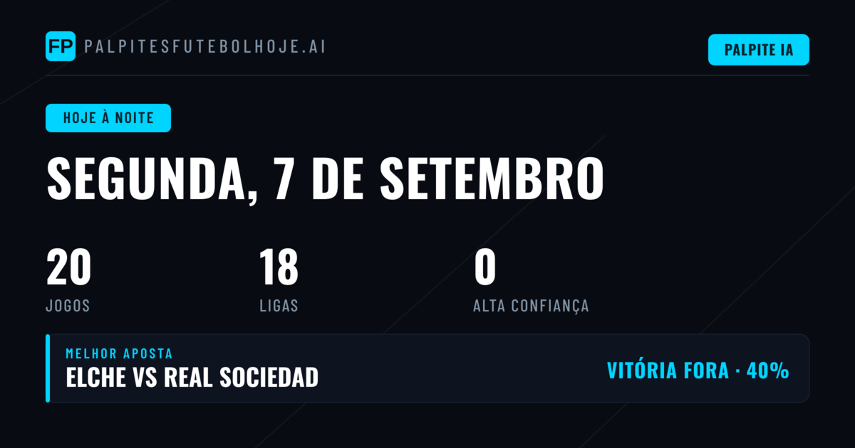 Análise da Noite de Futebol de 7 de Setembro