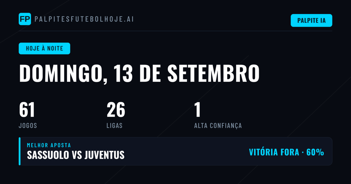 Panorama das Apostas para Domingo