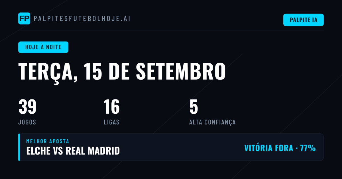 Análise da Programação de Terça-feira