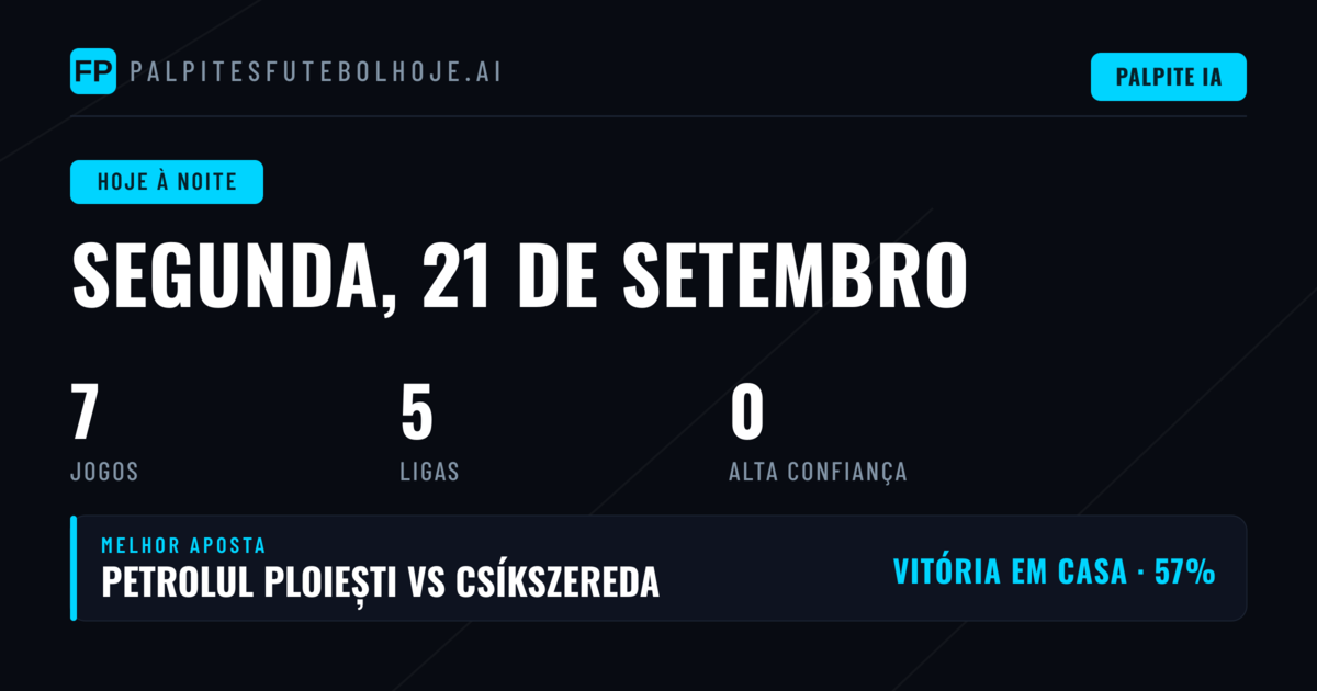 Análise Geral da Jornada