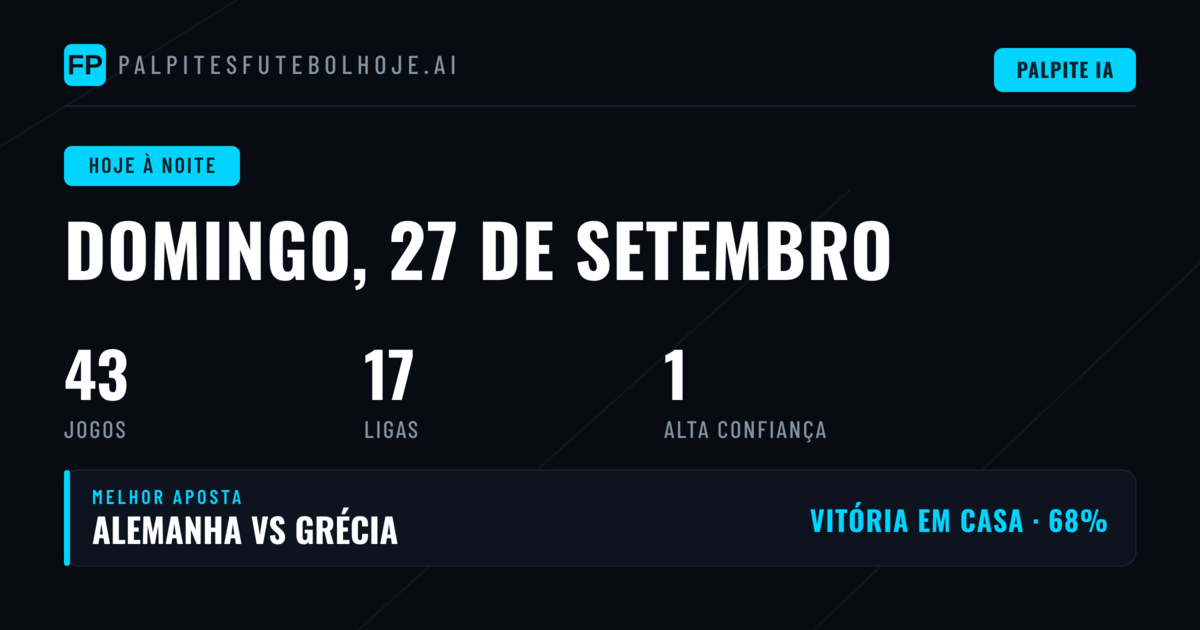Análise Geral dos Jogos de Hoje