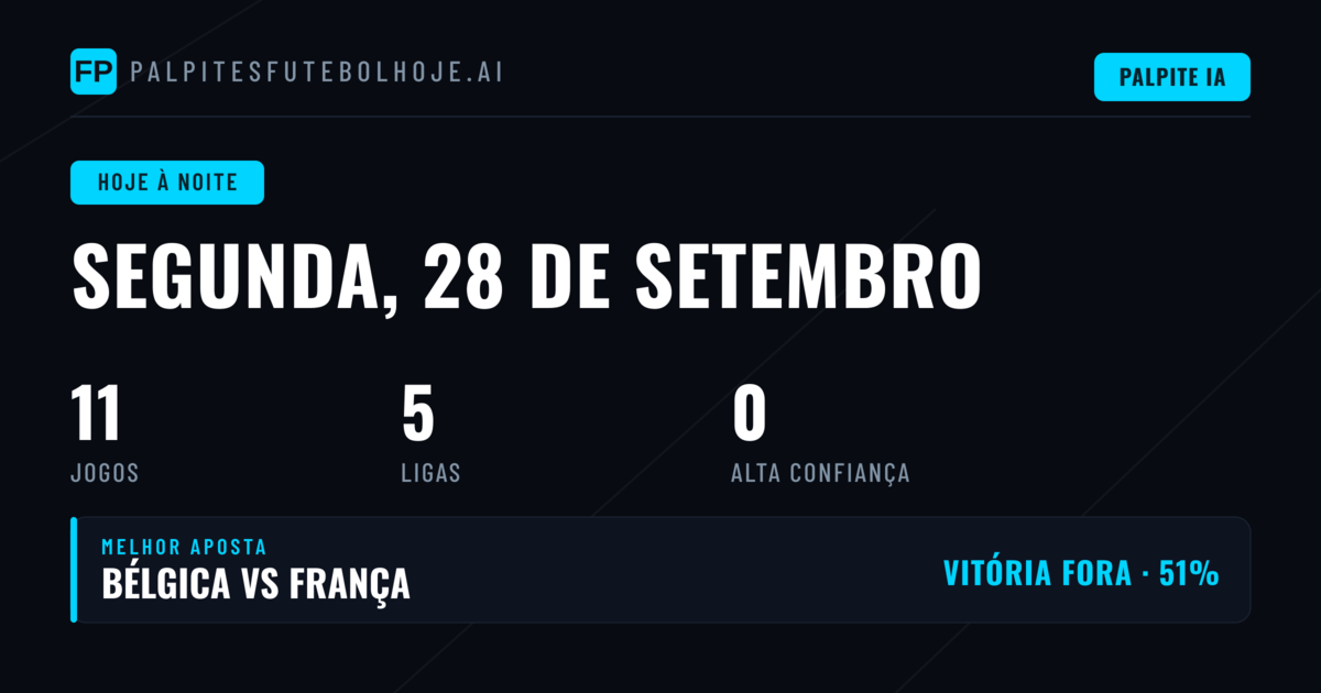 Análise Geral das partidas de Segunda-feira