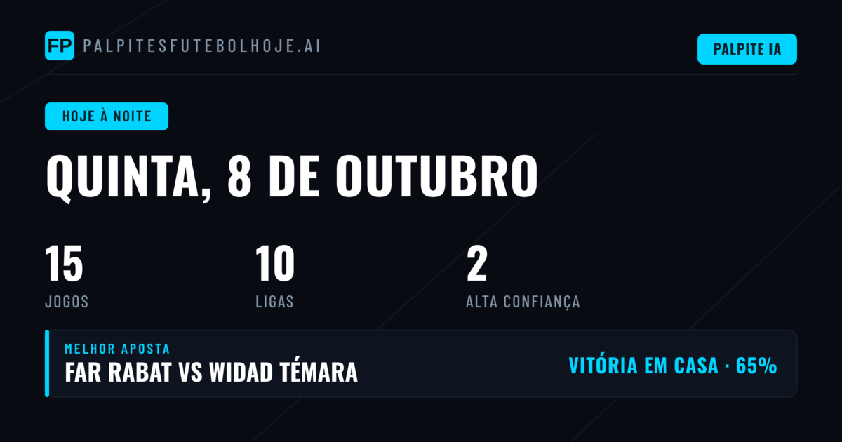 Sexta-Feira com Cartaz Global e Mercado em Equilíbrio