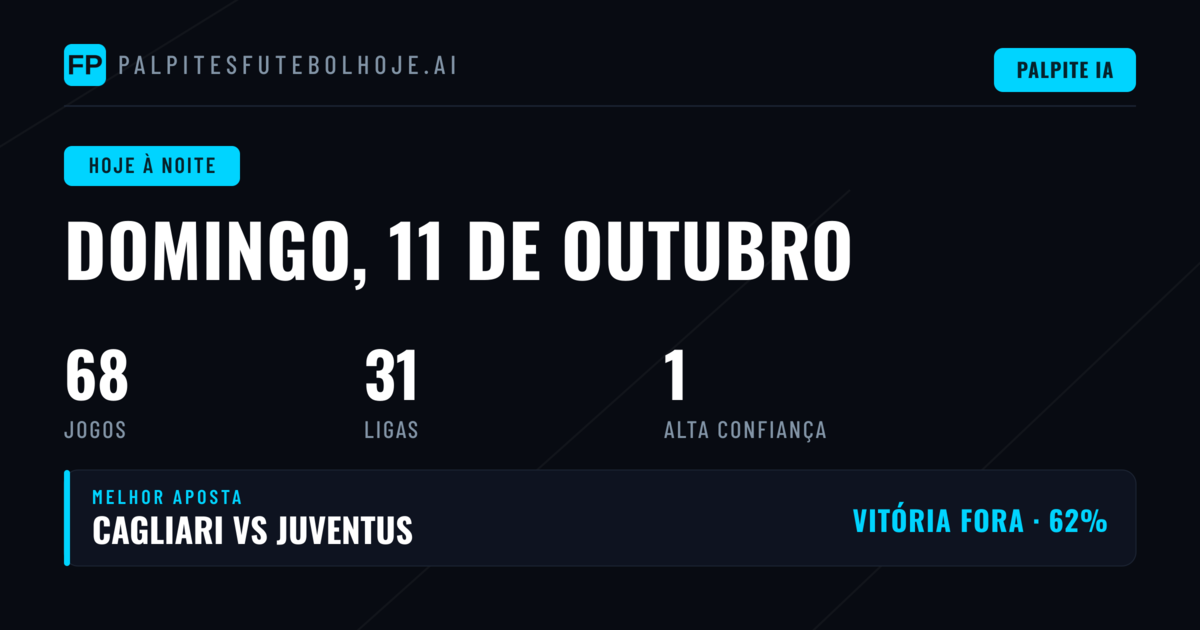Diversidade de Competições no Domingo