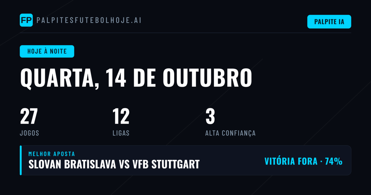 Análise da Noite de Futebol