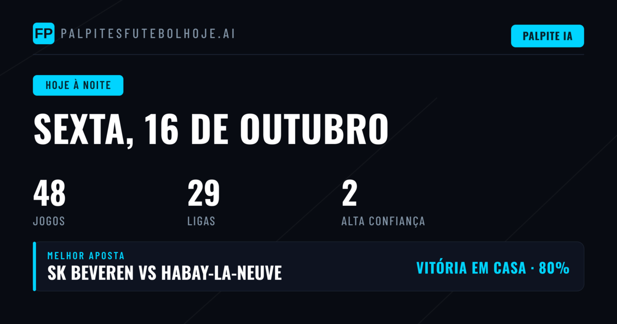 Panorama Geral dos Jogos de Hoje