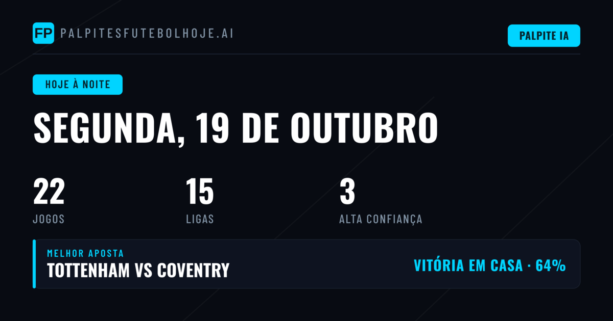 Análise do Dia: Oportunidades nas Principais Competições