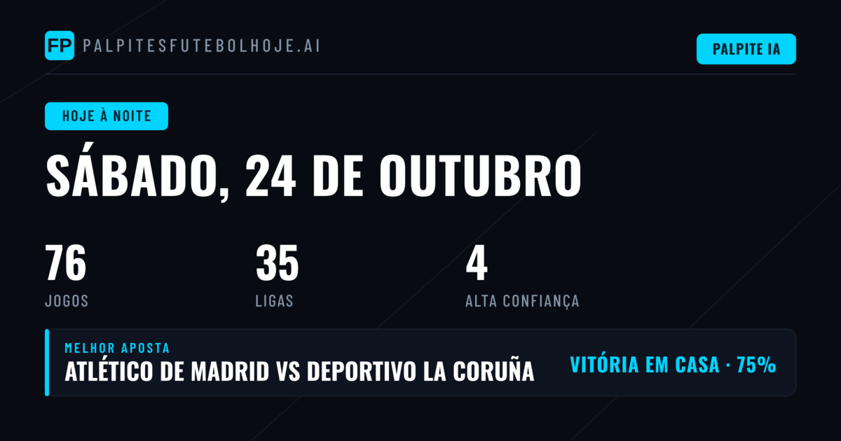 Um sábado com 76 jogos e indicadores claros