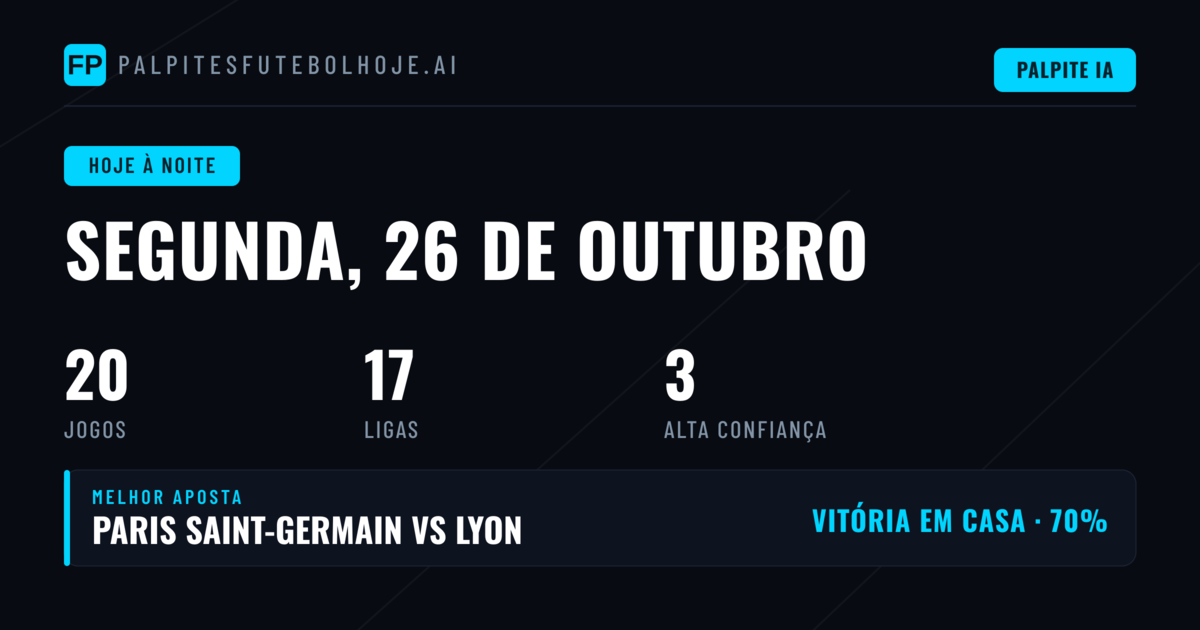Panorama das 14 competições em dispute
