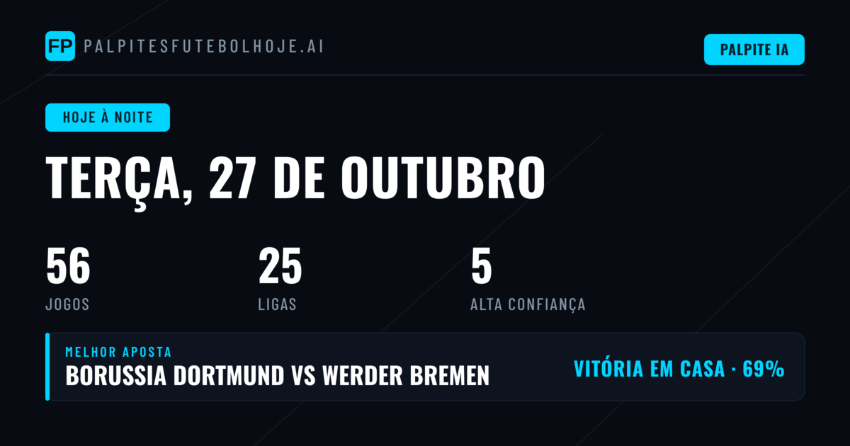 Jogos de terça-feira: 56 partidas aquecem as previsões