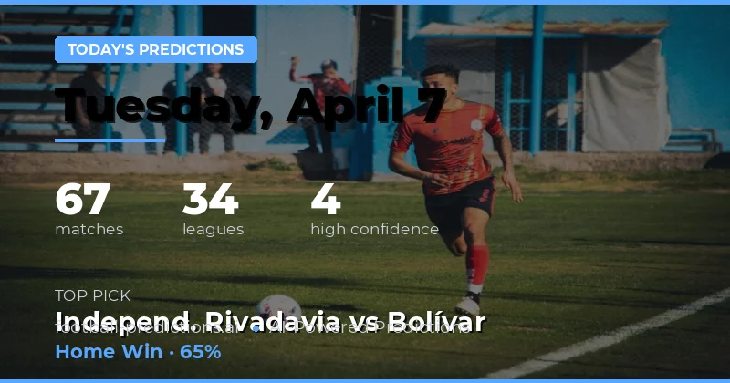 Visão Geral das Partidas de Hoje