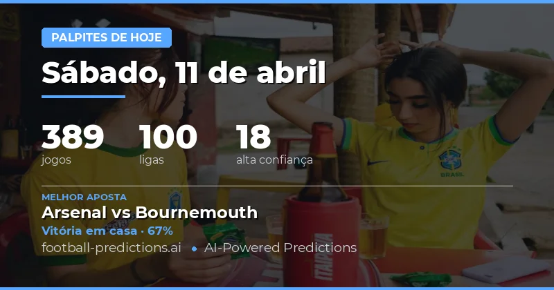 Jogos de Hoje: Uma Visão Geral