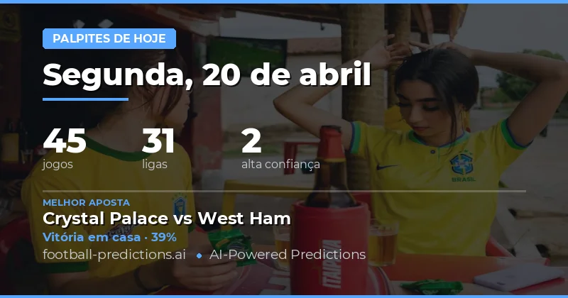 Predições de Hoje – 20 de Abril de 2026