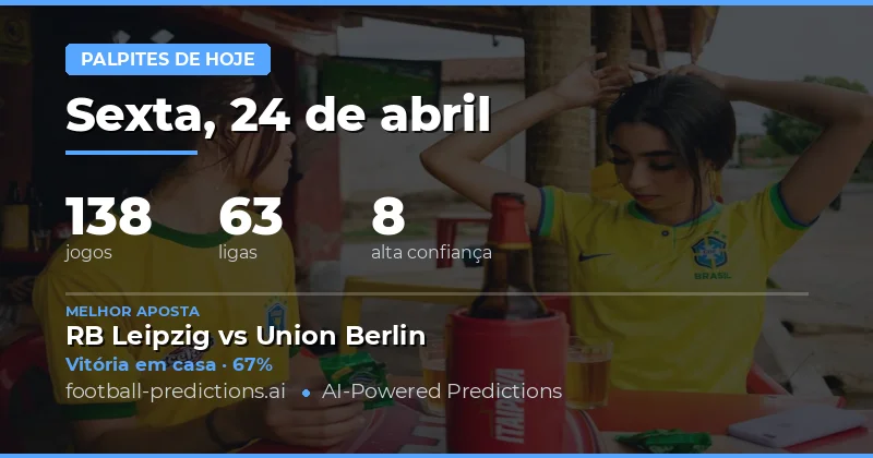 Análise Detalhada dos Jogos de Hoje: 24 de Abril de 2026