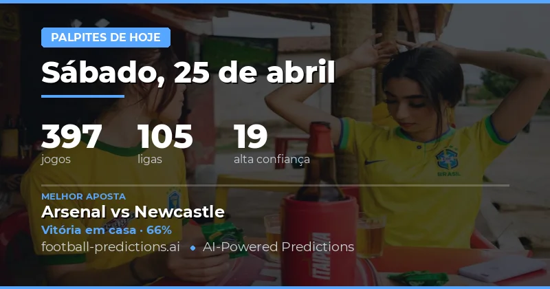 Análise Detalhada das Previsões para 25 Apr 2026