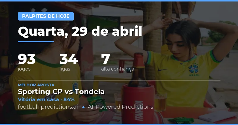 Análise Geral das Previsões de Hoje