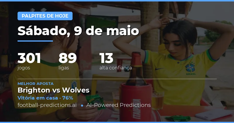 Análise Geral das Apostas para Hoje