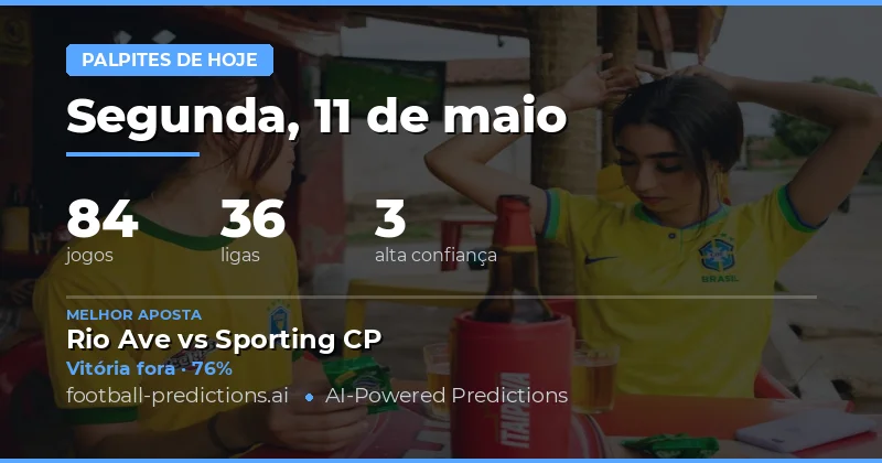 Análise Geral dos Jogos de Hoje