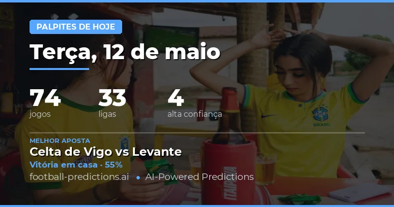 Análise das Partidas de Hoje