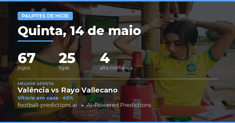 Análise Geral das Apostas para Hoje
